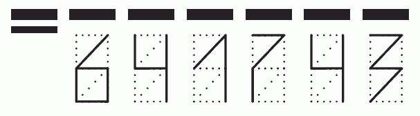 Пример заполнения индекса 641743