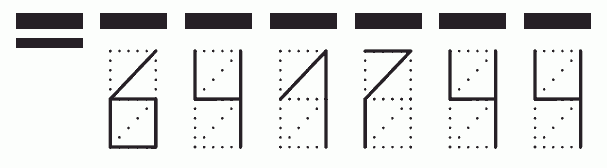 Пример заполнения индекса 641744