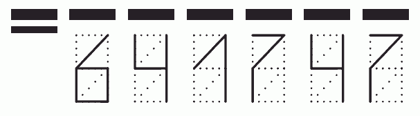 Пример заполнения индекса 641747