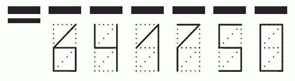 Пример заполнения индекса 641750