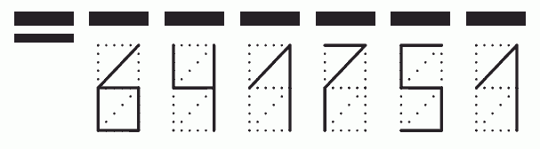 Пример заполнения индекса 641751