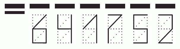 Пример заполнения индекса 641752