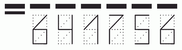 Пример заполнения индекса 641756