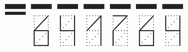 Пример заполнения индекса 641764