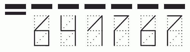 Пример заполнения индекса 641767