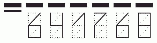 Пример заполнения индекса 641768