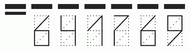 Пример заполнения индекса 641769