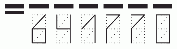 Пример заполнения индекса 641770