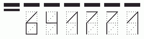 Пример заполнения индекса 641771