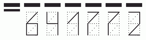 Пример заполнения индекса 641772