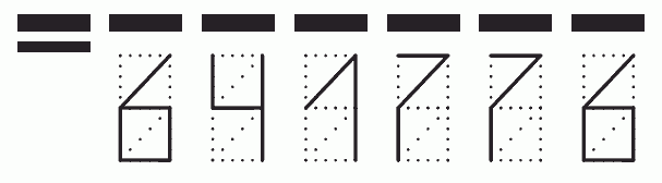 Пример заполнения индекса 641776