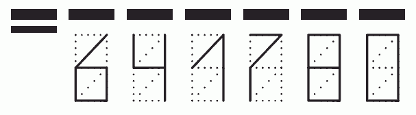 Пример заполнения индекса 641780