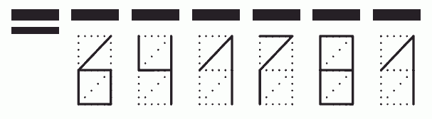 Пример заполнения индекса 641781