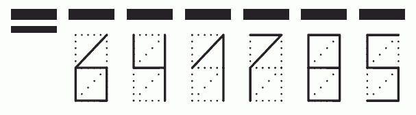 Пример заполнения индекса 641785