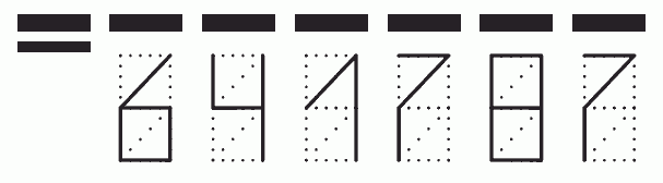 Пример заполнения индекса 641787