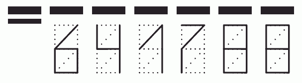 Пример заполнения индекса 641788