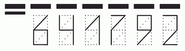 Пример заполнения индекса 641792