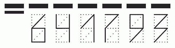 Пример заполнения индекса 641793