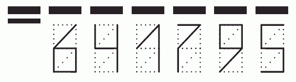 Пример заполнения индекса 641795