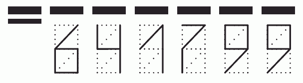 Пример заполнения индекса 641799