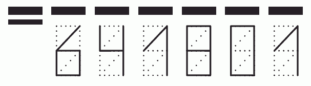 Пример заполнения индекса 641801