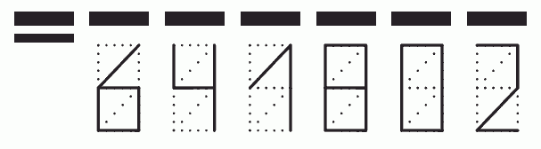 Пример заполнения индекса 641802