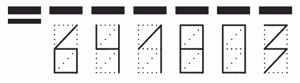 Пример заполнения индекса 641803