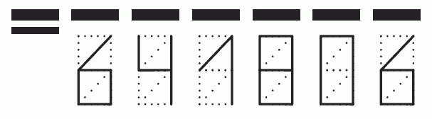 Пример заполнения индекса 641806