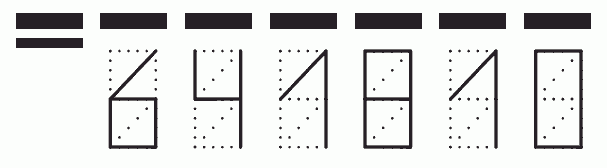 Пример заполнения индекса 641810