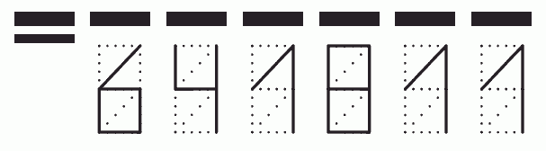 Пример заполнения индекса 641811