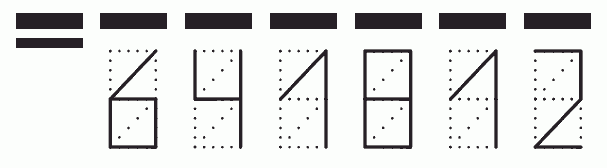 Пример заполнения индекса 641812