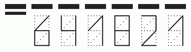 Пример заполнения индекса 641821