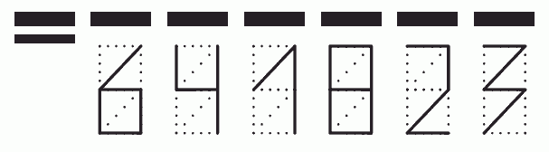 Пример заполнения индекса 641823