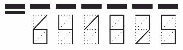 Пример заполнения индекса 641825