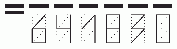 Пример заполнения индекса 641830