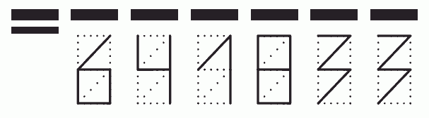 Пример заполнения индекса 641833