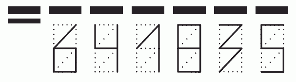 Пример заполнения индекса 641835