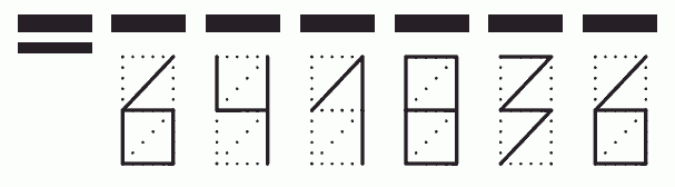 Пример заполнения индекса 641836