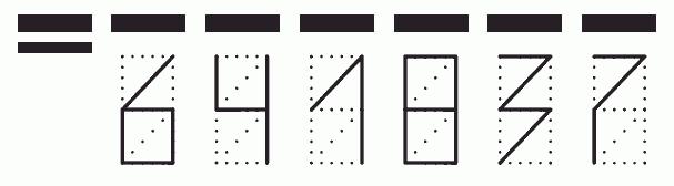 Пример заполнения индекса 641837