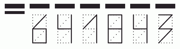 Пример заполнения индекса 641843