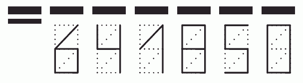 Пример заполнения индекса 641850