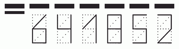 Пример заполнения индекса 641852