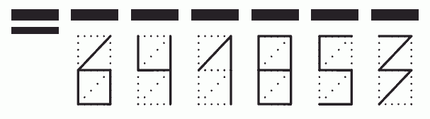 Пример заполнения индекса 641853