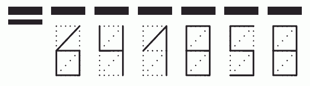 Пример заполнения индекса 641858