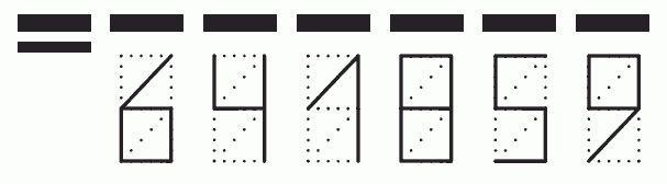 Пример заполнения индекса 641859