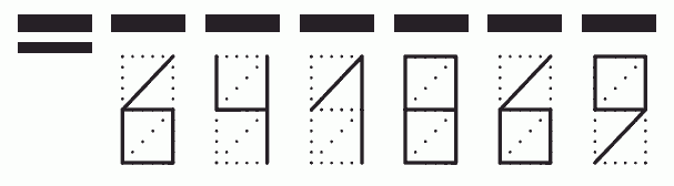 Пример заполнения индекса 641869