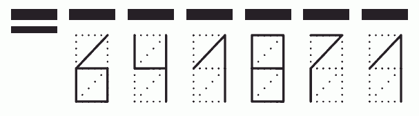 Пример заполнения индекса 641871