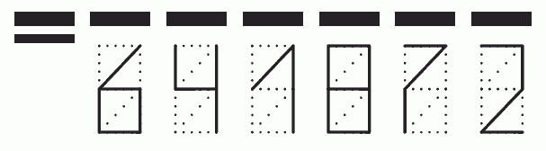 Пример заполнения индекса 641872