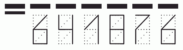 Пример заполнения индекса 641876