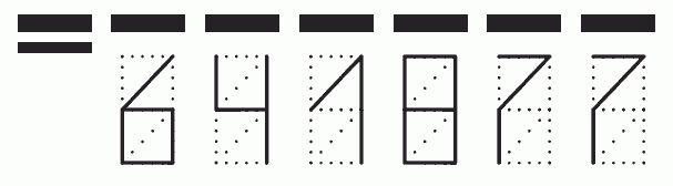 Пример заполнения индекса 641877